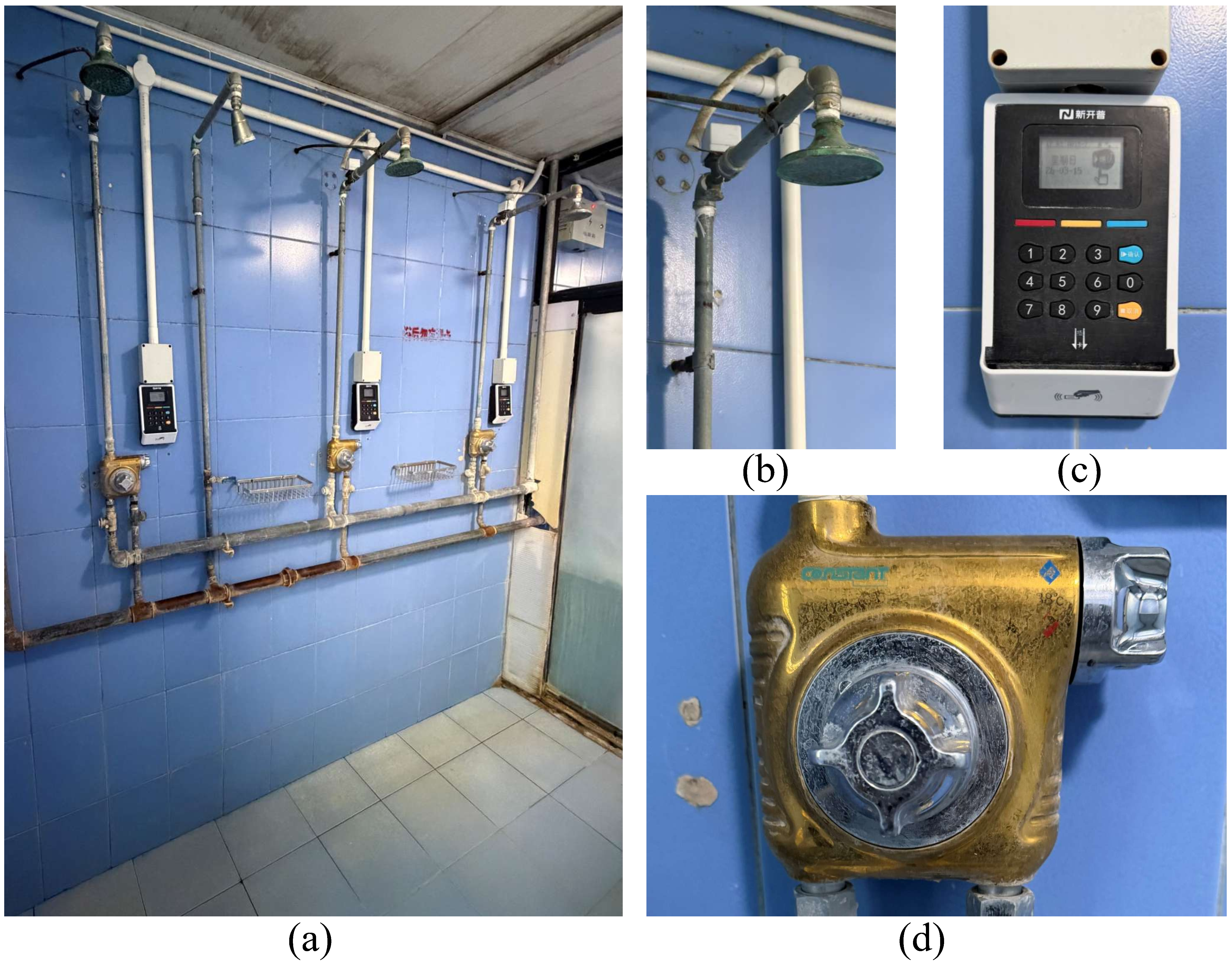 淋浴系统硬件架构与实验环境