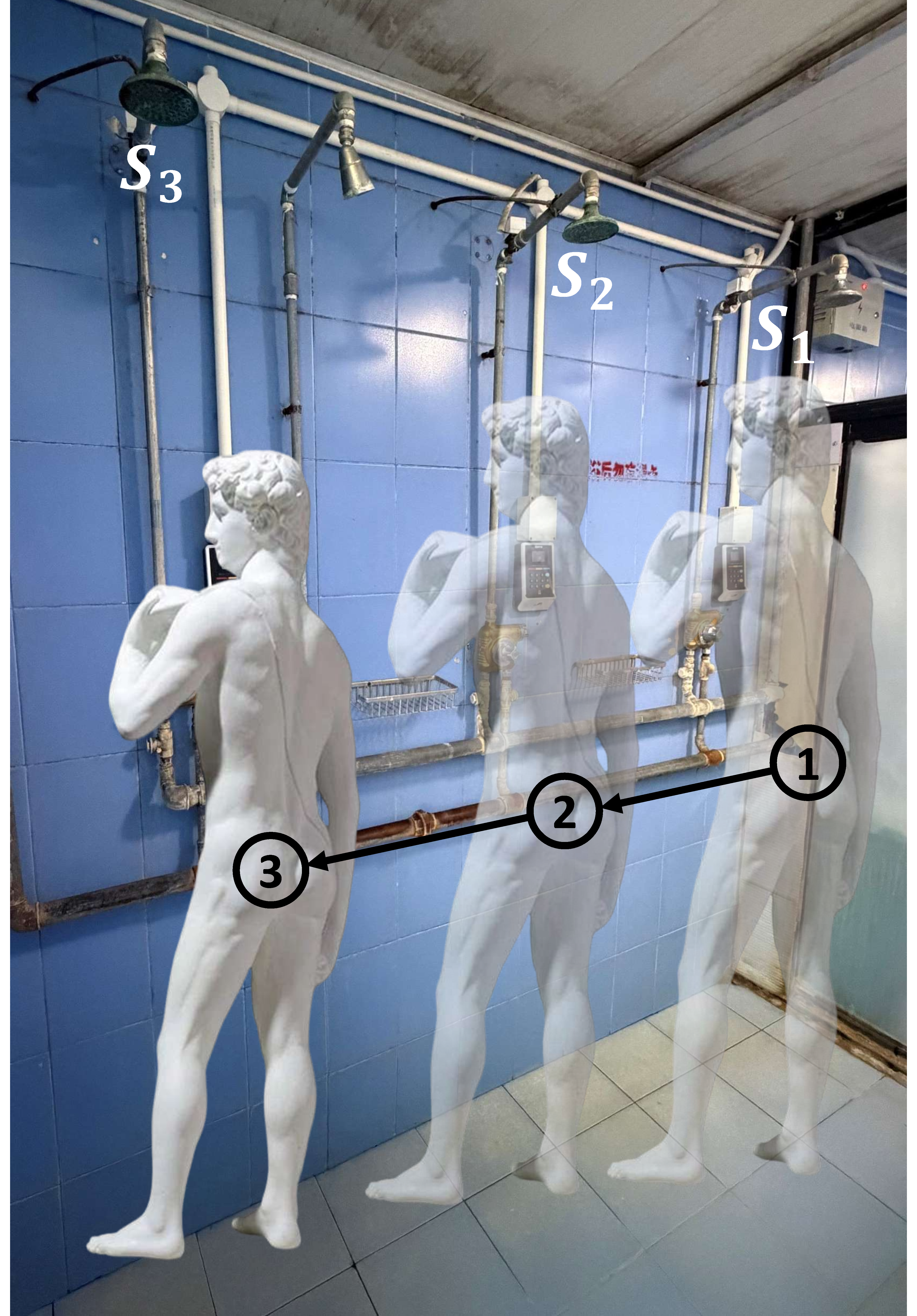 三喷头空间拓扑与 MTRB 滑移路径